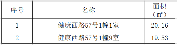 1675407524183541.png 58031dd8b0e06e2f50fd5ea2abb06c0a_640_wx_fmt=png&wxfrom=5&wx_lazy=1&wx_co=1.png