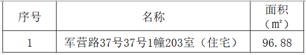 1677488043122221.png bba10cebda2073b7a7b970b921f6aae8_640_wx_fmt=png&wxfrom=5&wx_lazy=1&wx_co=1.png