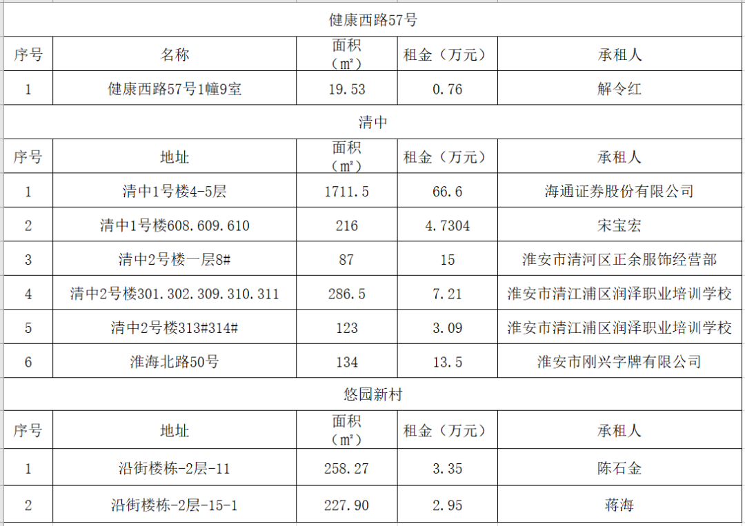 1677488090614780.png 33e4ecf6884d15d68e38d8da3d72e22a_640_wx_fmt=png&wxfrom=5&wx_lazy=1&wx_co=1.png
