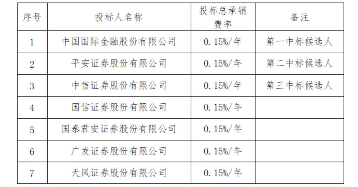 中标了局公示_00_看图王.jpg